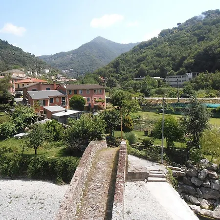 Roman Bridge Of
